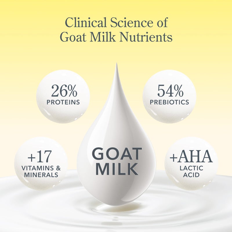 Beekman 1802 Goat Milk Hand Cream â€“ Sunshine Lemon â€“ Scented â€“ 2 oz â€“ Moisturizing Hand Lotion for Dry Skin â€“ Non-Greasy â€“ Sensitive Skin Safe â€“ Cruelty Free - Image 3