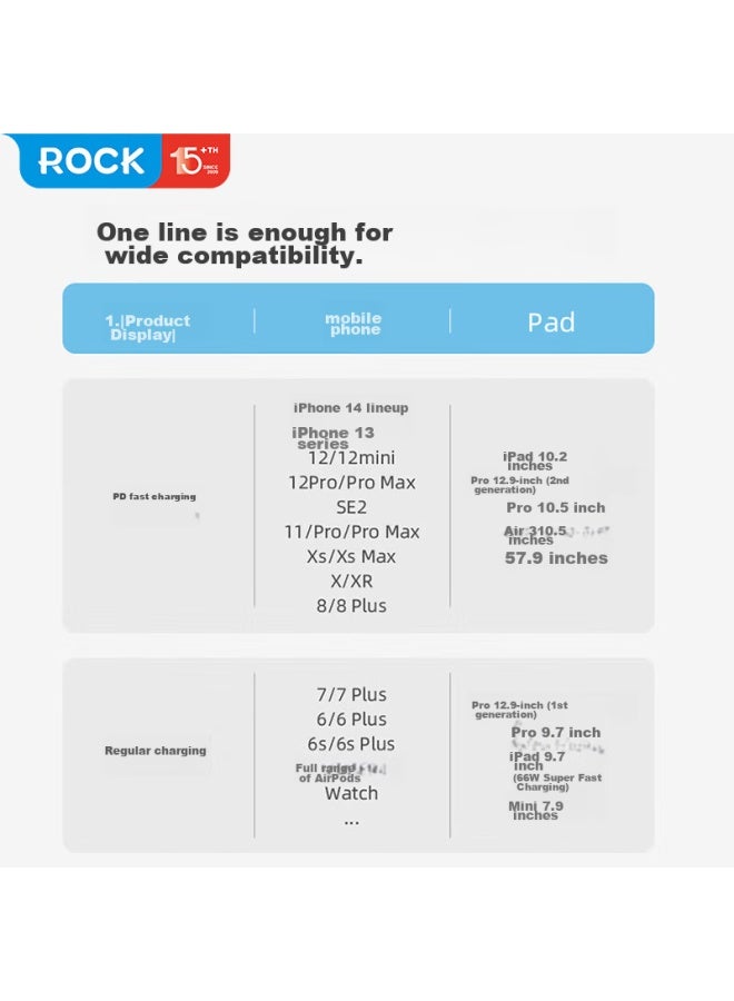 Rock Apple Charging Cable, Data Cable, Fast Charging Pd33w, Type-c To Lightning, For Ipad Tablet, Iphone 14 Plus/13 Pro Max/12/11, 1.2 Meters, Black - Image 4