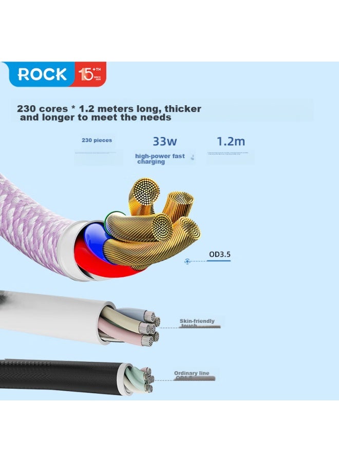 Rock Apple Charging Cable, Data Cable, Fast Charging Pd33w, Type-c To Lightning, For Ipad Tablet, Iphone 14 Plus/13 Pro Max/12/11, 1.2 Meters, Black - Image 3
