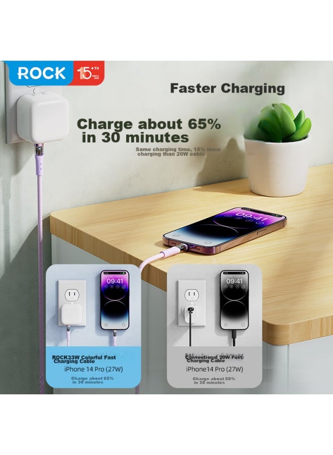 Rock Apple Charging Cable, Data Cable, Fast Charging Pd33w, Type-c To Lightning, For Ipad Tablet, Iphone 14 Plus/13 Pro Max/12/11, 1.2 Meters, Black - Image 5