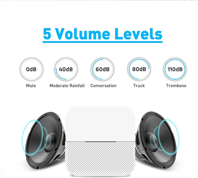 EverNary Bed Alarm for Elderly Dementia Patients,Portable Wireless Caregiver Pager Bed Alarms and Fall Prevention Alert for Elderly,Elderly Monitoring for Home - Image 4