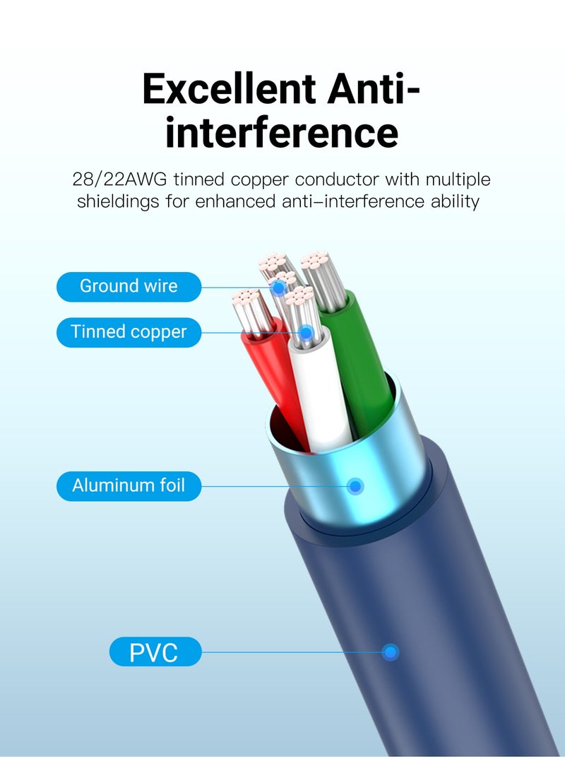 VENTION USB 2.0 A Male to C Male 3A Cable 1M Deep Blue Model # COKLF - Image 3