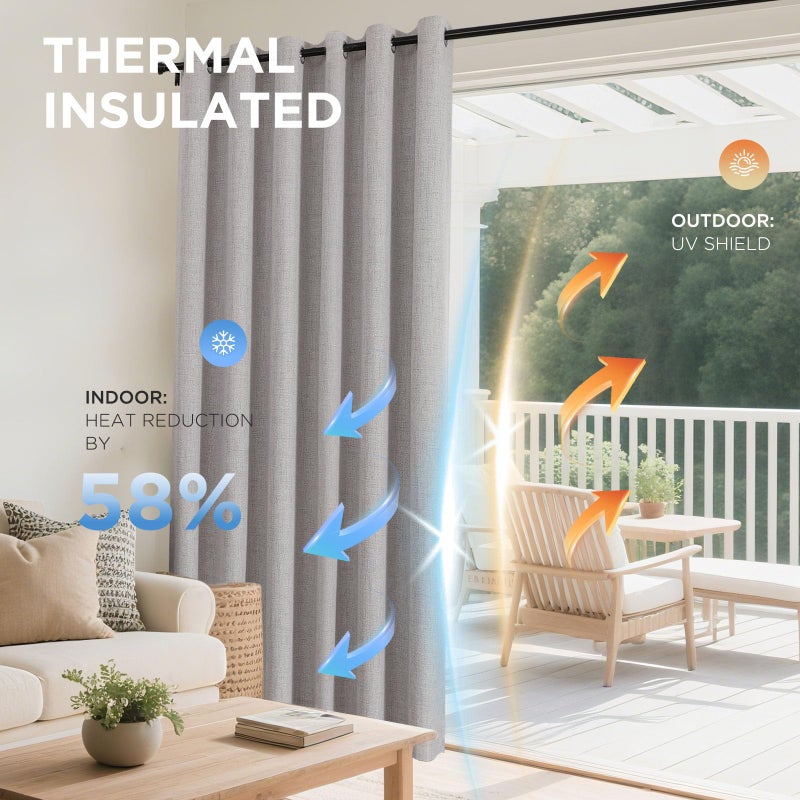 Joydeco Blackout Curtains 96 Inches Long, Light Blocking Curtains for Bedroom 2 Panels with Grommets, Thermal Insulated, Noise Reducing Room Darkening Drapes Privacy Protection for Living Room Window - Image 4