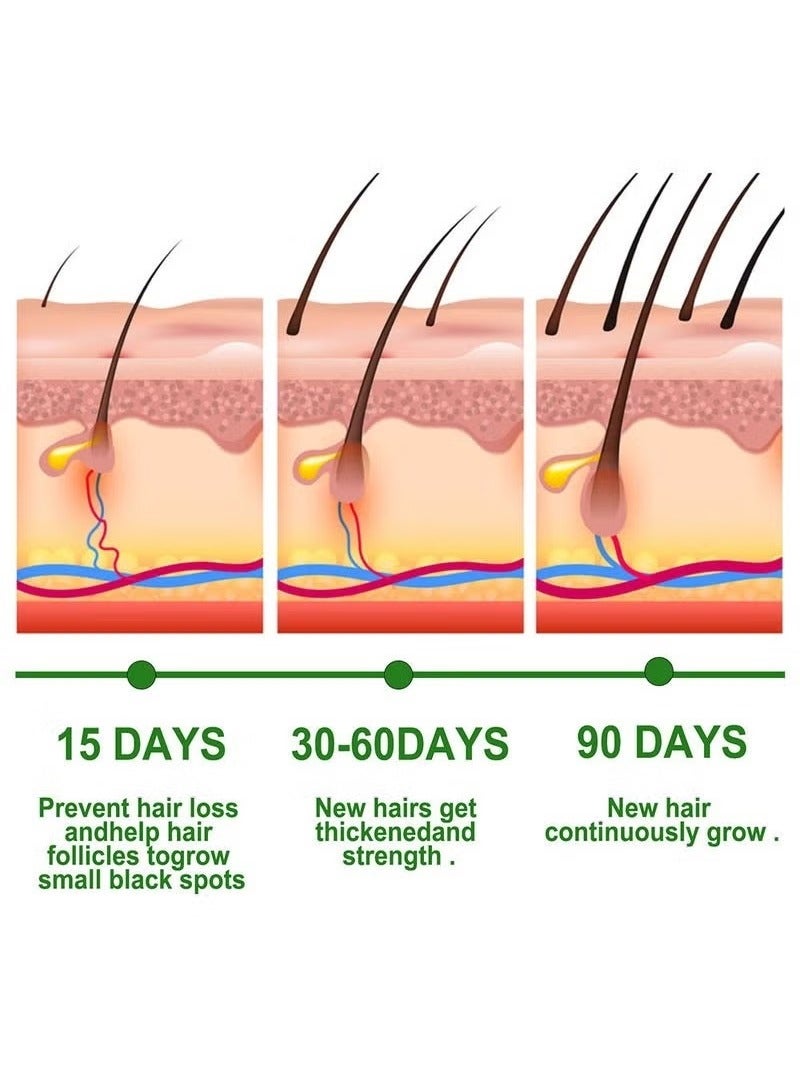 EELHOE Rosemary Essential Oil For Hair Growth Skin Care - Image 5