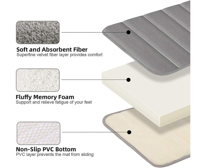 Grey Memory Foam Soft Bath Mats, Non Slip, 19.6" X 31.5" - Image 4