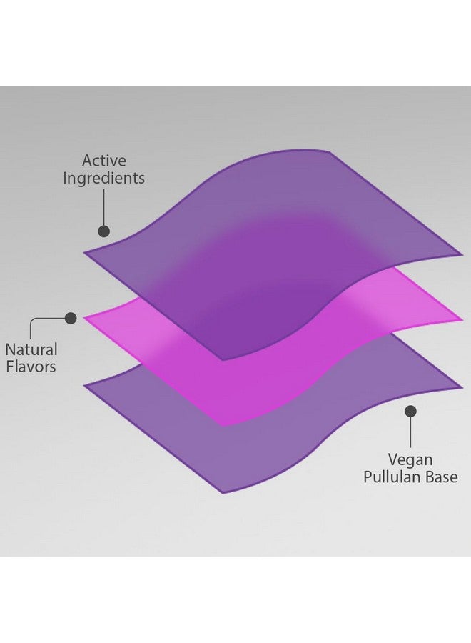 Riize Sleep Strips, Fast Acting Dissolvable Oral Supplement with 5mg Melatonin, Valerian Root, L-Theanine, Vitamin B6, Natural Flavors, Vegan (30 Count) - Image 5