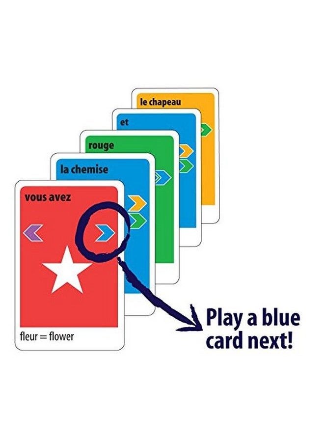 KLOO Games - Learn French With Kloo'S Race To Paris Board Game 4 Decks Award Winning Fun Beginner To Intermediate - Image 1