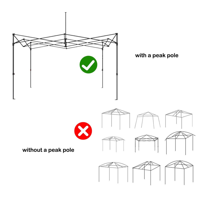 Rinling Canopy Replacement Top, 10x10ft Pop Up Canopy for Outdoor Garden Patio Pavilion Top Cloth Only (Gray) - Image 3