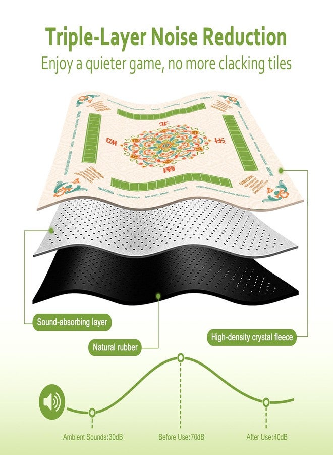 Morigins Mahjong Mat with Rules, Charleston & Tile Placement Guides - 33"x33" Professional American Mahjong Pad, Tang Dynasty Treasure Flower - Image 5