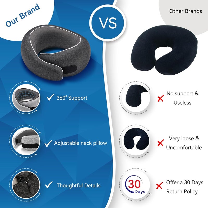 Optixion Travel Neck Pillow for Airplanes, Premium Memory Foam Neck Pillow with Ergonomic 360° Support, Travel Essentials for Plane, Car, Train and Home, Max Black - Image 2