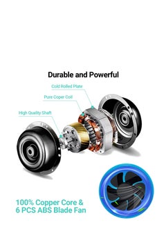 Excefore Dual Head USB Car Fan, 12 V 360°Adjustable Dual Head Cooling Air Fan, Two 3.1A USB Smart Output Charging Port,Suitable for Sedan SUV RV Truck Cruise, Home Office Desktop  - Image 2