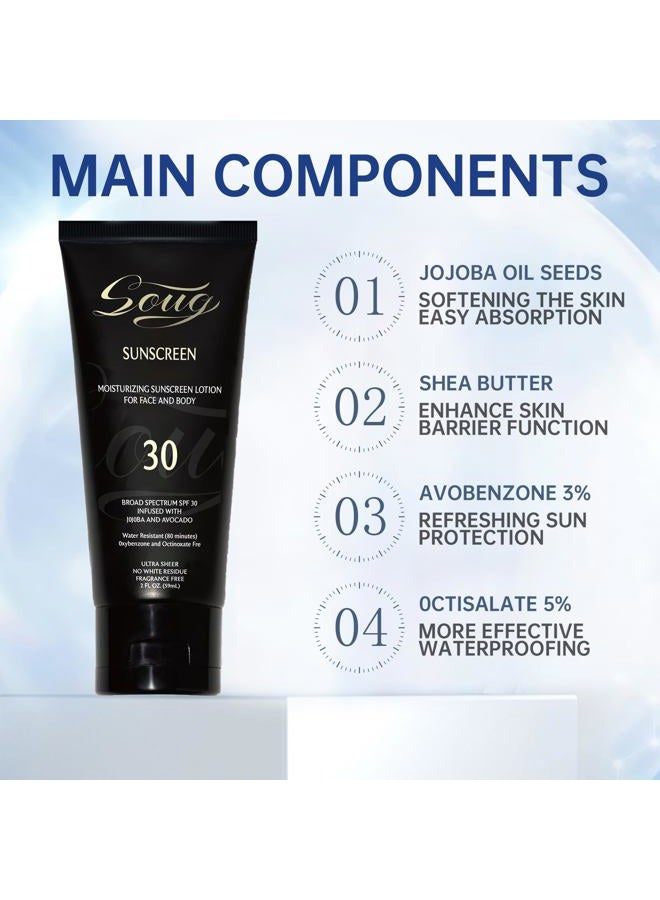 Sunscreen Black Girl (2 Fl. Oz), Face & Body Moisturizing Sunscreen Lotion SPF 30, For Melanin Rich Skin,No White Residue,1 PCS - Image 3