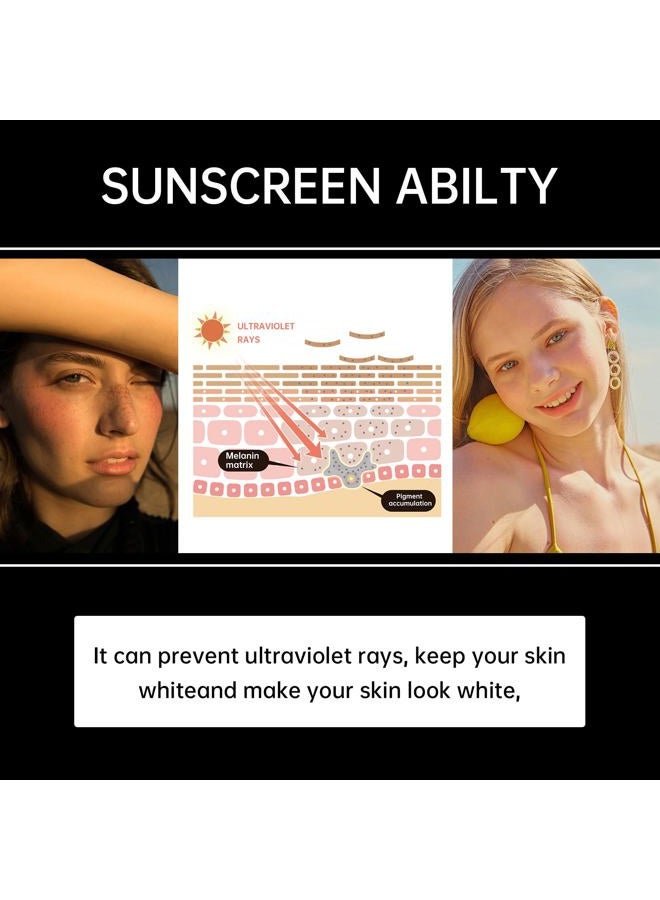 Sunscreen Black Girl (2 Fl. Oz), Face & Body Moisturizing Sunscreen Lotion SPF 30, For Melanin Rich Skin,No White Residue,1 PCS - Image 2