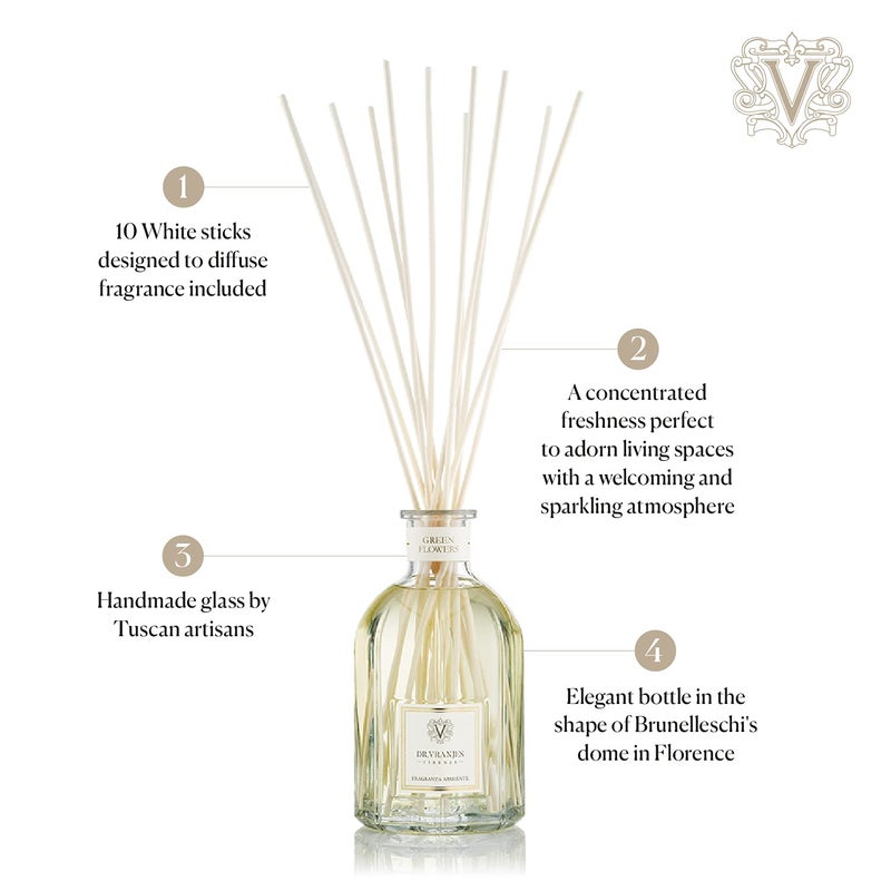 Dr. Vranjes معطر د. فرانجيز زنجبيل وليمون 250 مل - Image 2