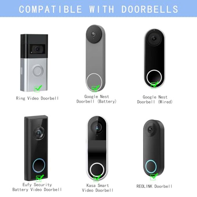 VVHOOY 24V Transformer Doorbell Power Adapter Compatible With Google Nest,Wyze,Eufy Video Doorbells, C Wire Adapter 16.4Ft/5M Extension Cable Doorbell Power Adapter Doorbell Supply Cord - Image 3