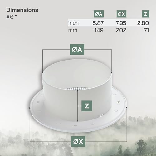 Vent Systems أنظمة التهوية 6 بوصة - أبيض - بلاستيك - شبكة سقف قابلة للتفكيك - فتحة تهوية هواء دائرية - غطاء شواية - شاشة نايلون - فتحات HVAC للحمام، المكتب المنزلي، المطبخ - Image 2
