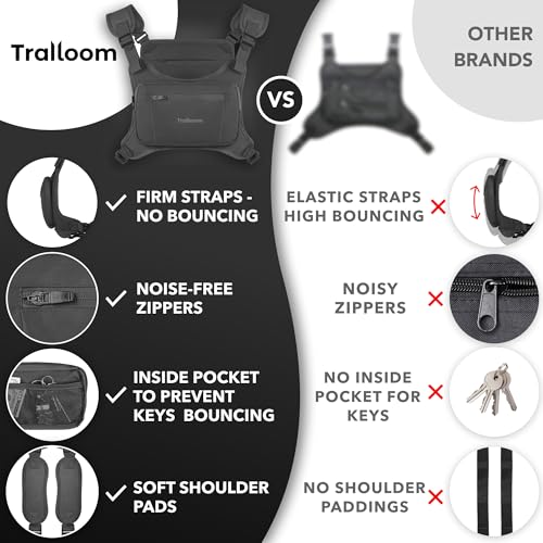 Trailoom Running Chest Pack, Reflective Vest, Water Repellent, Phone Holder, Men & Women, Workout Bag for Runners, Cycling, Biking, EDC Pouch, Jogging Carrier, Hidden Pocket, Lightweight (Black) - Image 2