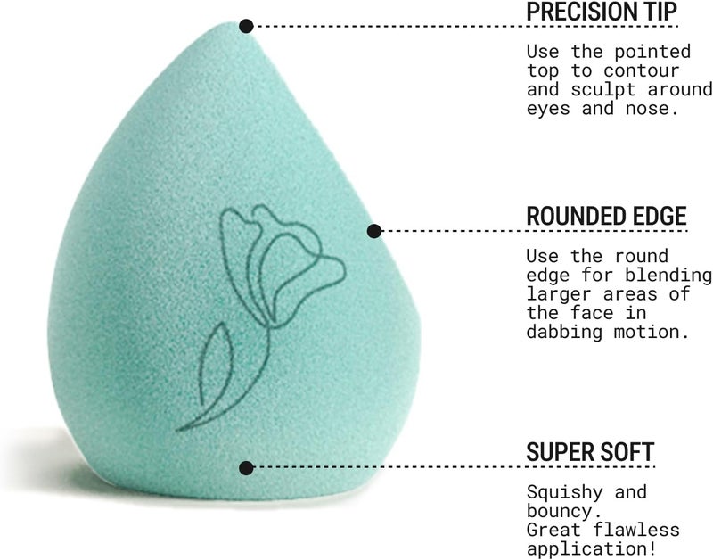 JUNO & Co. Microfiber Makeup Sponge, Dual Layer Technology for Full Coverage Flawless Makeup Blender for Foundation, Powder and Cream (2-Piece Color Duo: Blue and Green) - Image 2