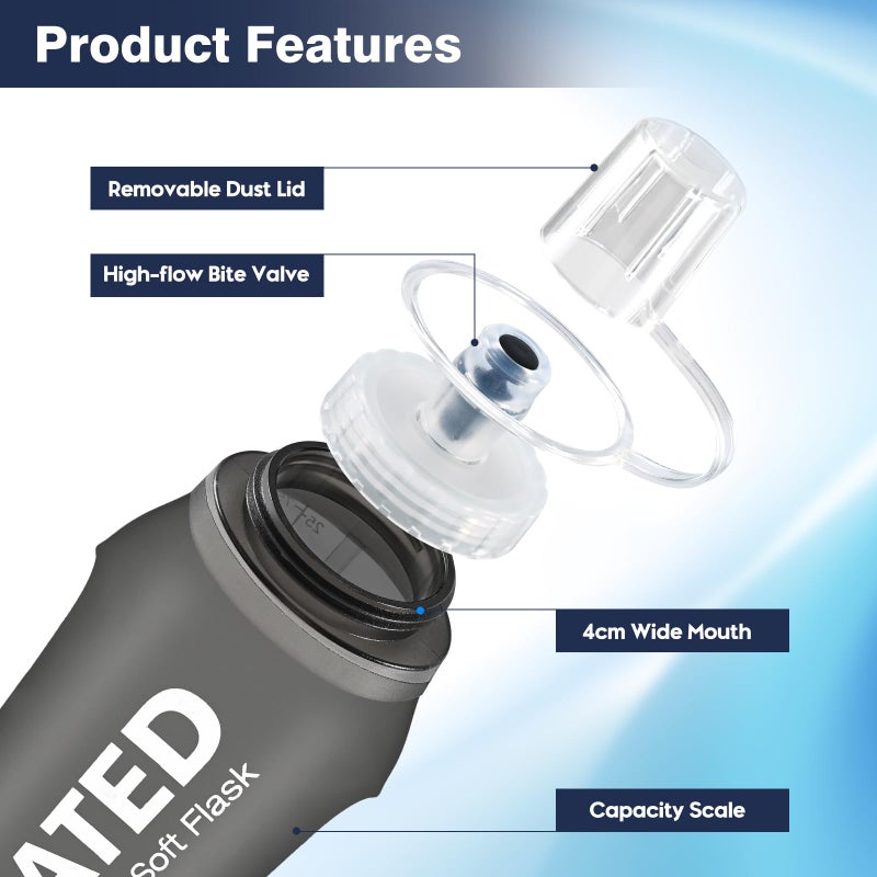 SLUXKE 3 Pack Soft Water Bottle, 25oz/750ml Flask Running Bottles for Hydration Packs, TPU Collapsible Reusable Handheld Flasks for Hiking Cycling Climbing - Image 2