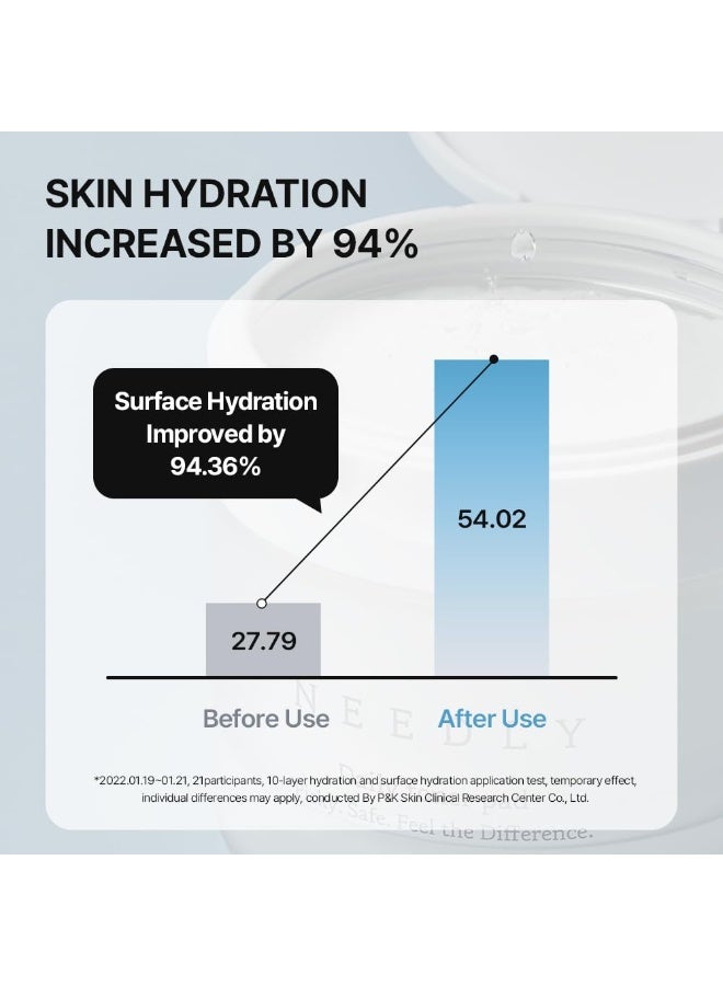 نيدلي وسادات تونر يومية I لتقشير الوجه مع BHA وPHA، ترطيب عميق، تقليل المسام للوجه، سنتيلا، شجرة الشاي، خلاصة عالية الكثافة، وسادة قطنية كبيرة جدًا، للعناية بالبشرة الكورية (80 قطعة) - Image 3