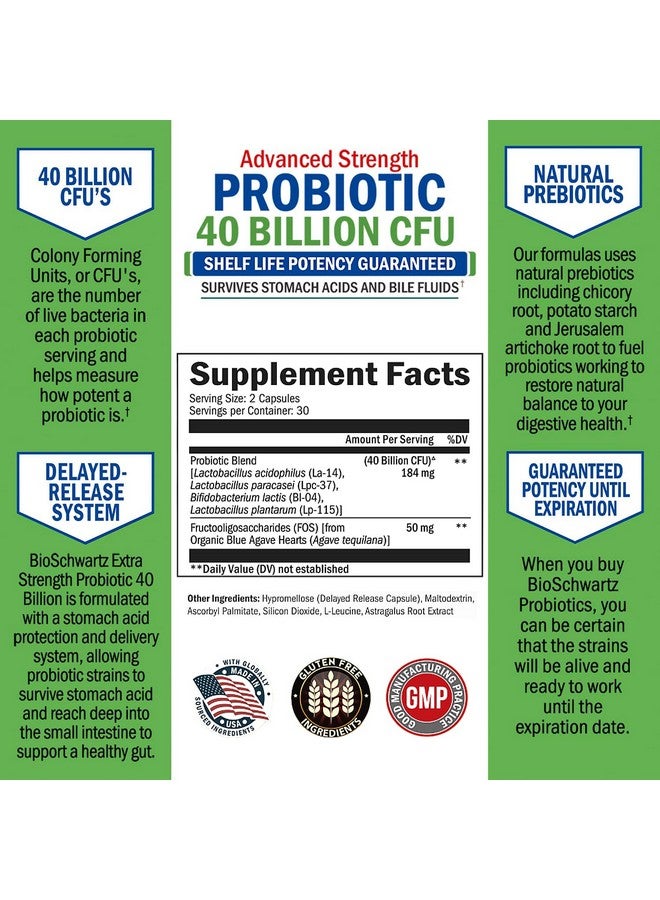 BioSchwartz Daily Probiotic Supplement with 40 Billion CFU - Gut Health Complex with Astragalus and Lactobacillus Acidophilus Probiotic for Women and Men - Shelf Stable with Prebiotics for Digestive Health - Image 4