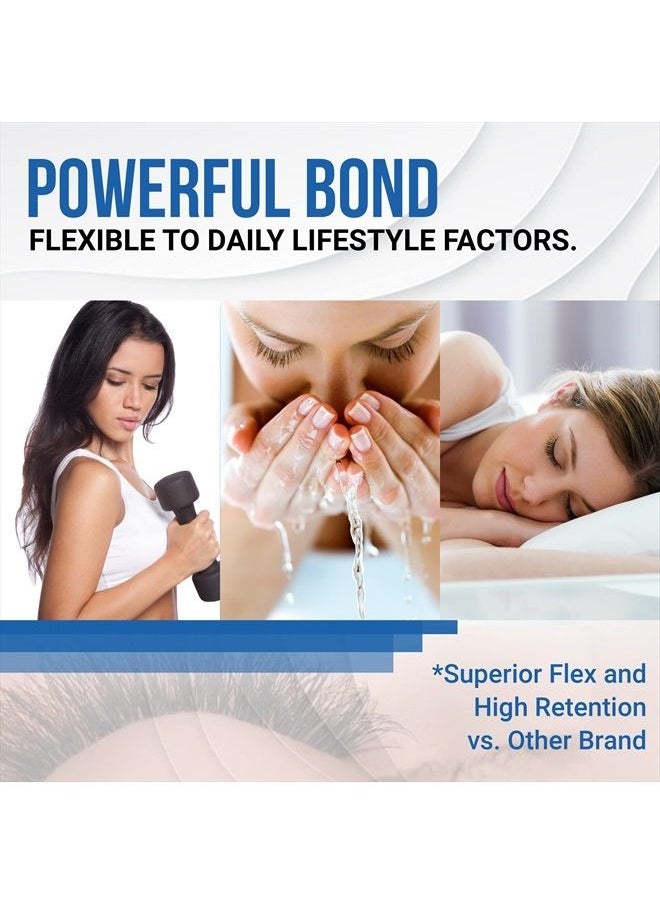Diamond Clear Eyelash Extension Glue - Forabeli 5ml Crystal Clear Strong Lash Adhesive for Professional Use | Semi Permanent Classic and Volume Eyelash Extensions | 2-3 sec Drying | 6 Week Retention