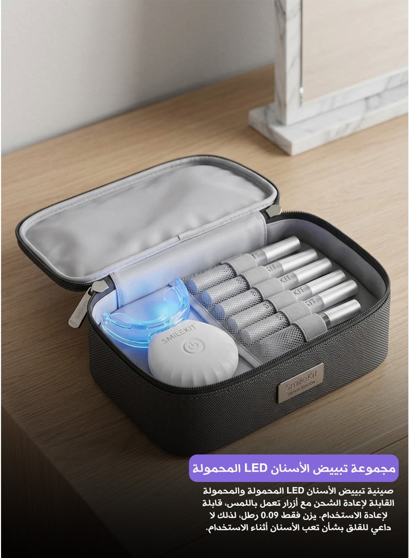 SMILEKIT Complete Home Teeth Whitening Kit with Advanced LED Light Technology – Professional Stain Remover & Whitening Gel Set for a Brighter, Whiter Smile in Just Minutes - Image 5