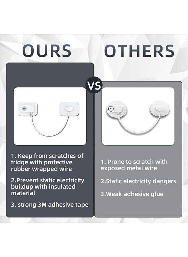 Highly Secured Refrigerator Lock with Key – Mini Refrigerator Door Lock for Children and Adults – Multi Functional Lock for Securing Fridge, Drawers and Health Products (White) - Image 2