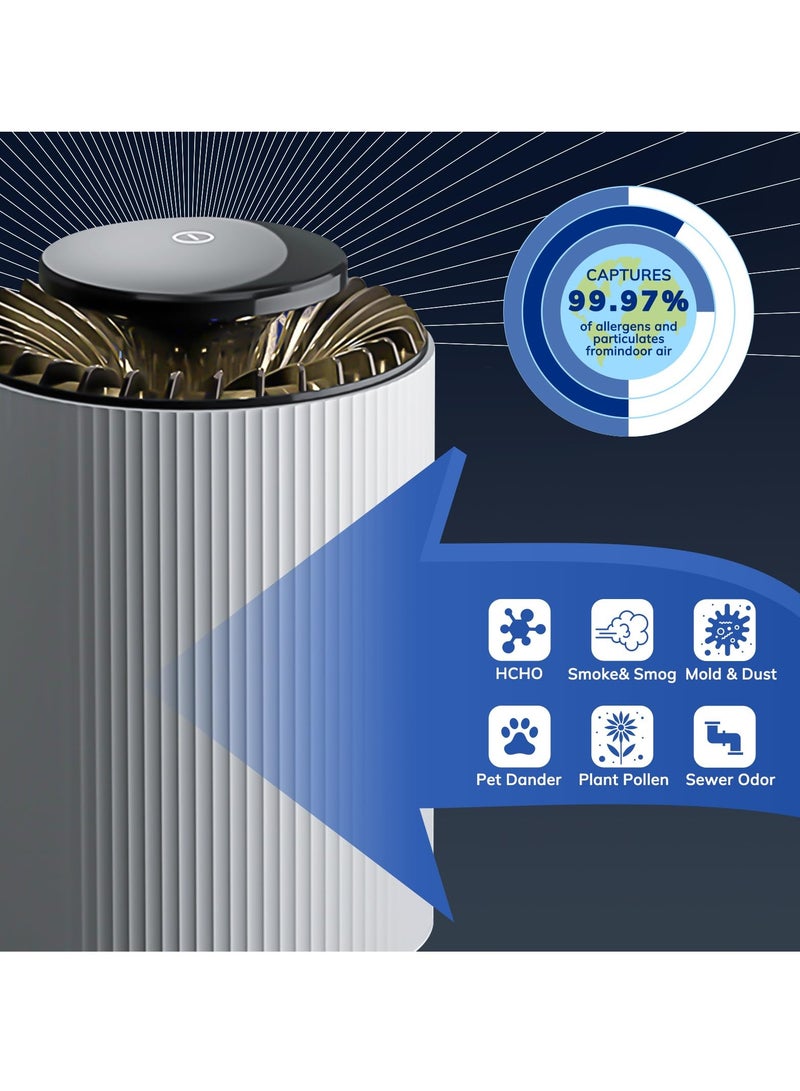 SYOSI Mini Air Purifier Small Air Purifier for Home Bedroom with Light and Two Speeds Activated Carbon Hepa Air Purifiers for Filters Out Pollen Dust and Pet Allergies Ideal for Bedroom - Image 3