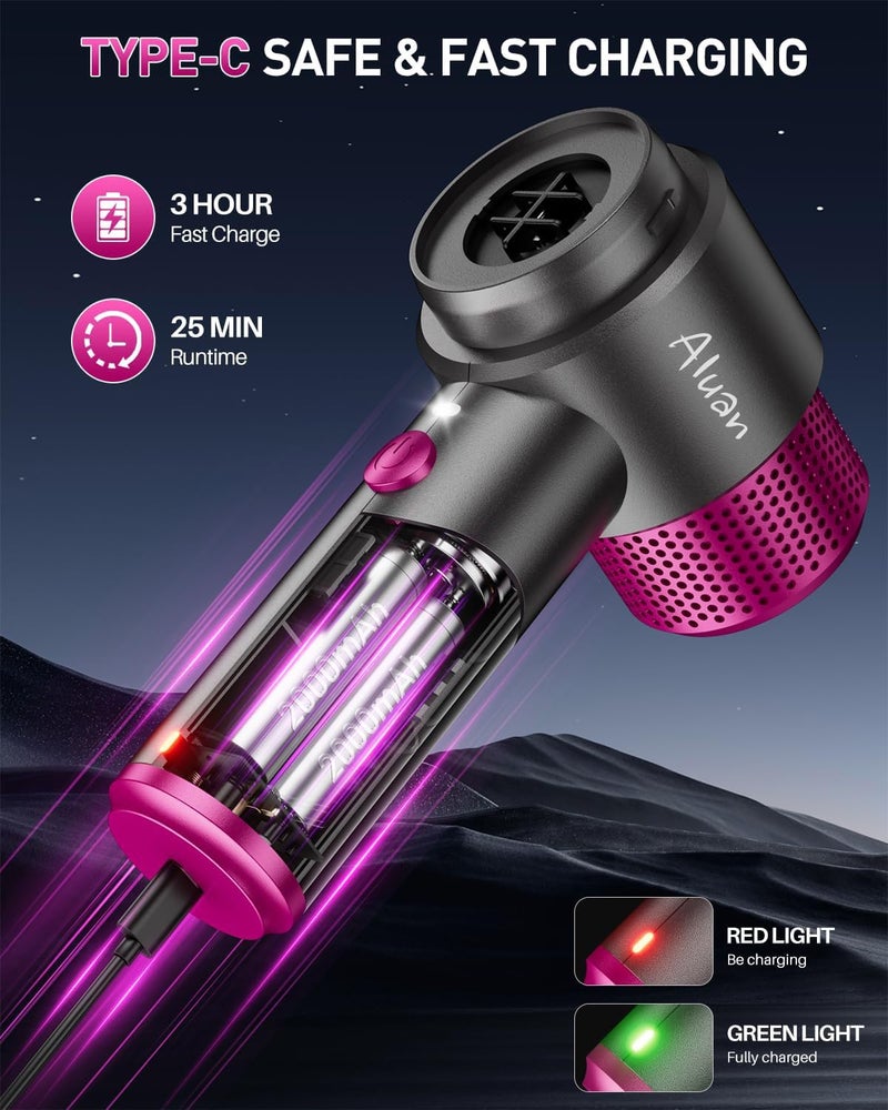 Aluan Portable Handheld Vacuum Cleaner 15000Pa Strong Suction, Wireless Cordless 2 in 1 Blower & Vacuum, Easy Cleaning for Home, Office, Sofa, Mattress, Keyboard & Travel Use - Image 5