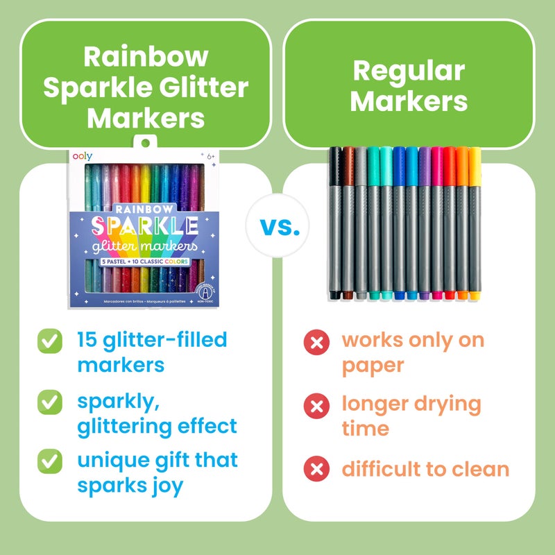 Ooly Rainbow Sparkle Glitter Markers Set of 15, Includes 5 Pastel & 10 Classic Color Markers, Glittery & Sparkling Marker for Kids, 2mm Nib for Medium Sized Lines - GLITTER VARIETY PACK - Image 3