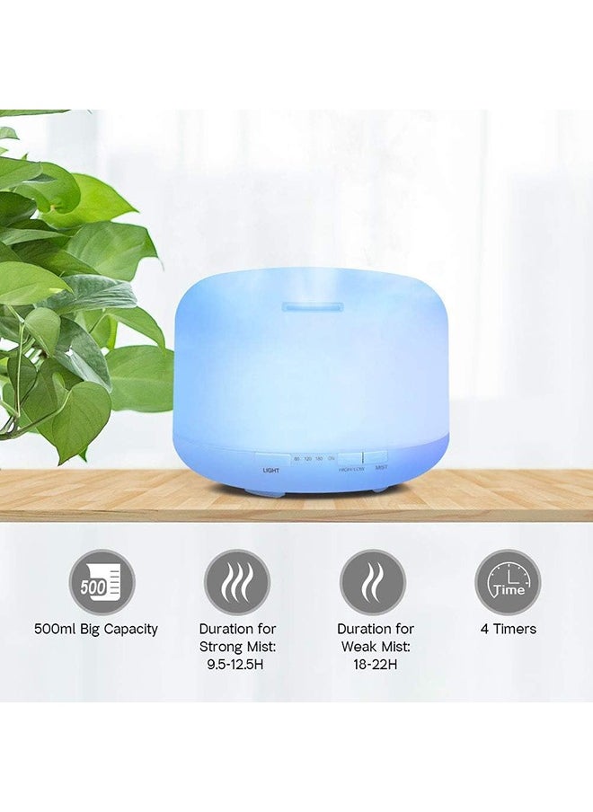Arabest - Ultrasonic Air Humidifier With 7-Colour LED Lights - Image 1