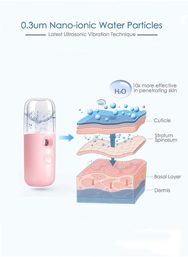 General Facial Steamer Handy Mini Mister Rechargeable Mist Sprayer,Spray Face Moisturizing  - Image 2