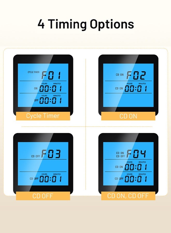 INKBIRDPLUS Split-Type Temperature Controller, Digital Heating Cooling Thermostat with Backlit LCD, Periodic Timing Control, High and Low Temperature Alarms, Ideal for Reptile Greenhouse Brewing Refrigerator - Image 4