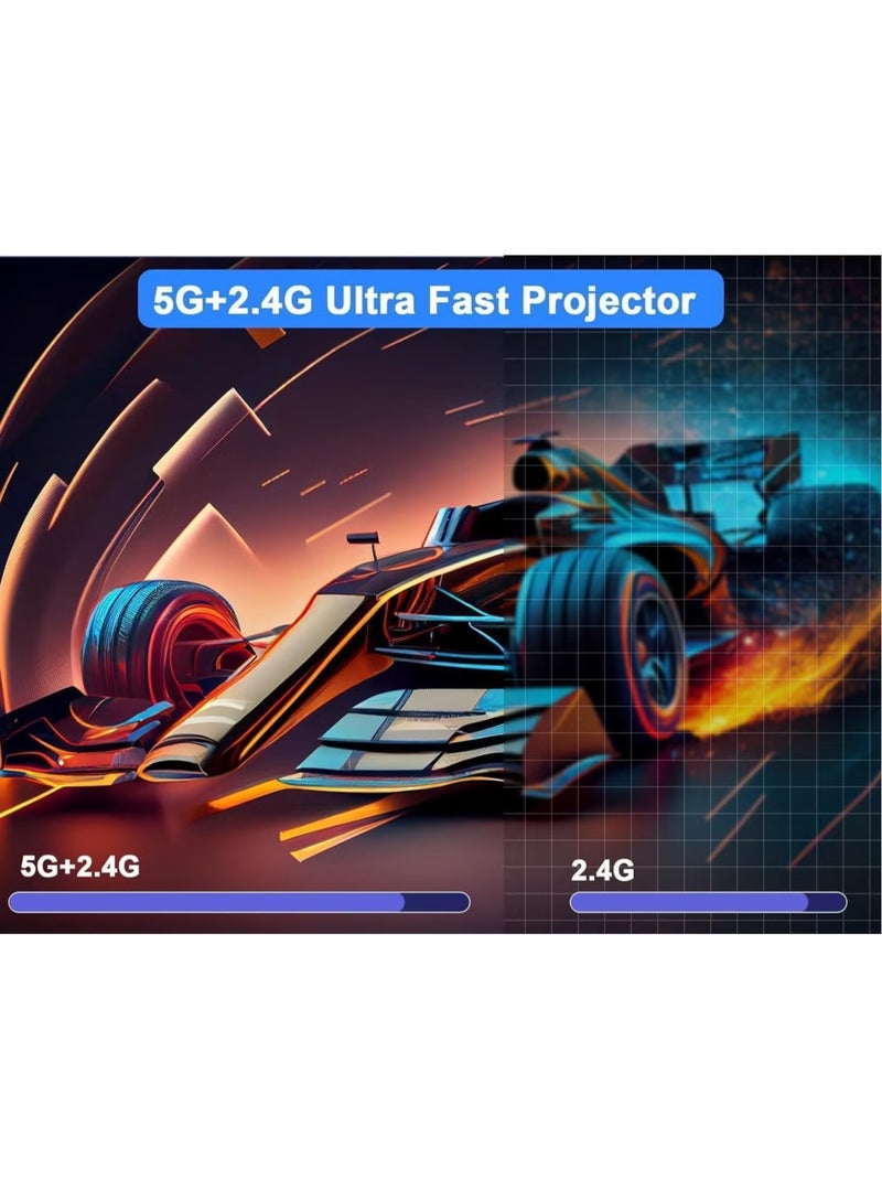 TIGER HY300 Auto Keystone Correction Portable 4K Projector | 200 ANSI Smart Projector with 2.4/5G WiFi, BT 5.0, 130-Inch Screen, 180° Flip | Home & Office Use, Crystal Clear Display  - Image 3