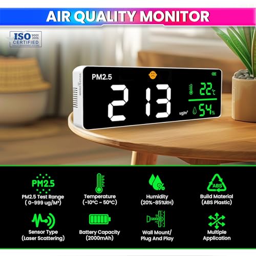 amiciSense 3-in-1 PM2.5 Air Quality Monitor – Wall-Mounted Indoor Sensor with Temperature & Humidity Display, Laser Detection, Visual Air Feedback, Rechargeable Battery – Home, Office, Classroom - Image 2