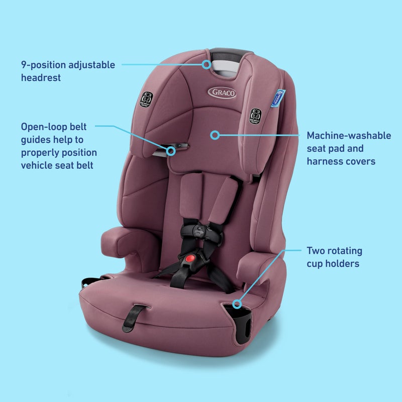 Graco Tranzitions 3-in-1 Harness Booster Car Seat, Forward Facing Car Seat, Highback, to Backless Booster, Eloise - Image 4