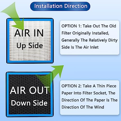 RICHWEI فلتر هواء المقصورة CF10134 مع الكربون النشط لسيارات هوندا سيفيك، أكورد، CRV، كروس تور، أوديسي، باسبور، بايلوت، ريدجلاين وأكورا 2008 2009 2010 2011 2012 2013 2014 2015 2016 2017 2018 2019 2020 2021 2022 - Image 5