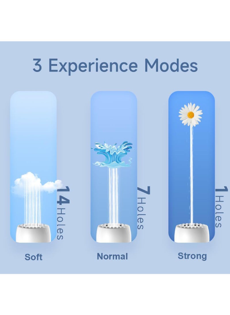 كابتن تيك 2nd Generation Portable Travel Bidet Electric Rechargeable Handheld Portable Bidet for Women Men Hygiene Cleaning | Postpartum & Baby Care | Hemmoroid Treatment | High Pressure Travel Bidet Portable - Image 5