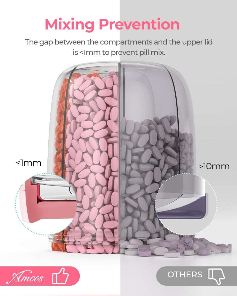 AMOOS Large Pill Dispenser with 6 Compartments, Anti-Mix Pill Bottle Organizer with Wide Opening & Easy Retrieval, Vitamin Organizer for Travel, BPA-Free Pill Box with a Strap, Pink - Image 5