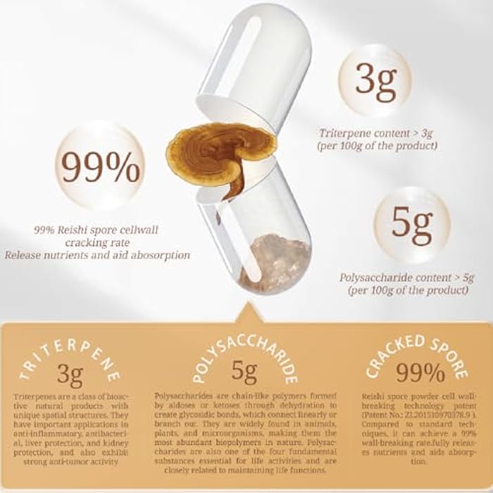CheezhengHimalaya Reishi Mushroom, Organic Daily Supplements, Immune Support and Longevity - Vegan, Gluten-Free, Non-GMO, Tibetan Natural Herbal Supplement - 120 Capsules, 1400 mg - Image 3
