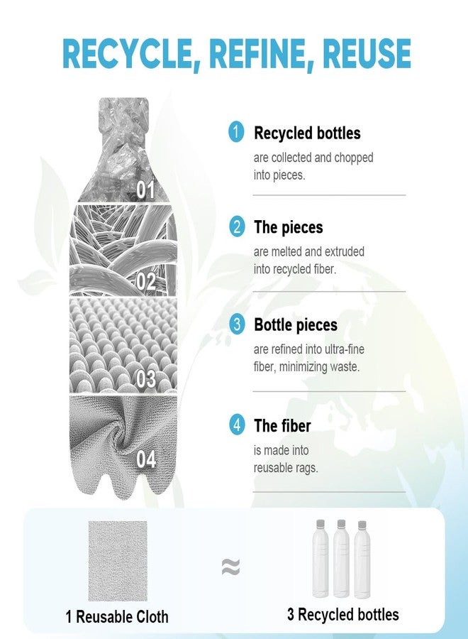 AIDEA Microfiber Cleaning Cloth Roll, 50PK, Paper Towels Reusable Grey Tear Away Towels, Washable Shop Rags, Microfiber Towels for Cars, Lint Free Rags for House, Kitchen, Window,11.5"×11.5" - Image 3