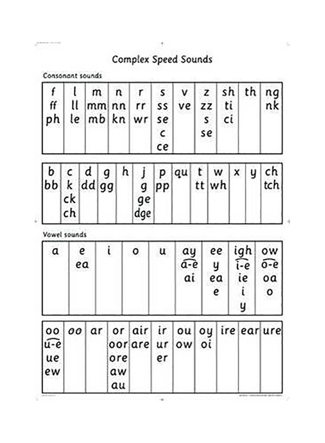 Complex Spees Sounds