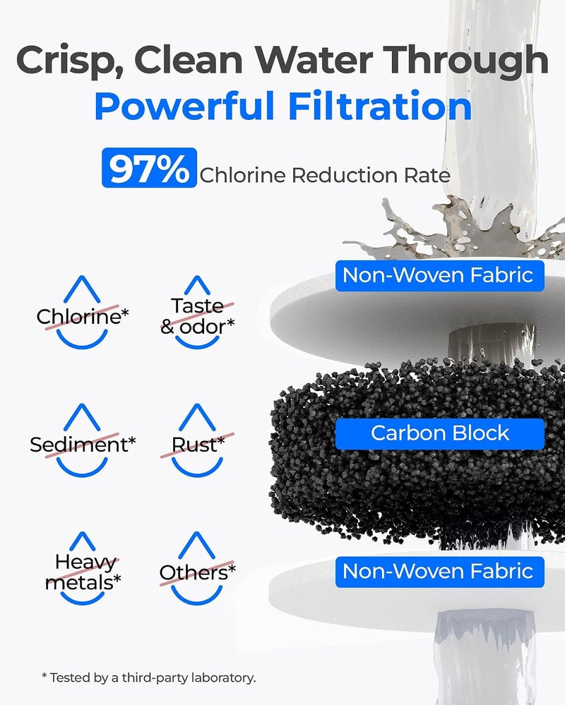 Waterdrop F-1000 Undersink Water Filter, Replacement for Sub-Zero 4204490, F-2000 & F-2000s Filtration System, Pack of 2 - Image 3