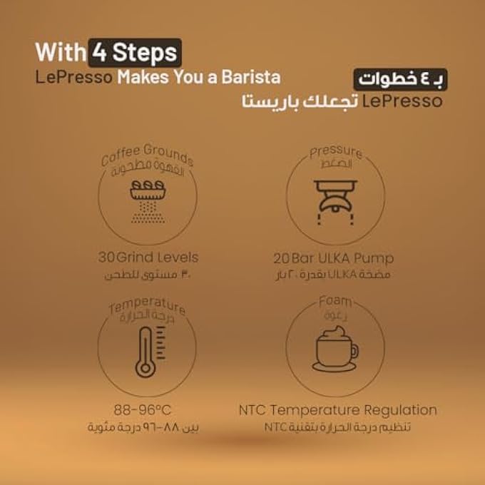 ليبرسو ماكينة قهوة إسبرسو نصف أوتوماتيكية، ماكينة قهوة بغلاية مزدوجة مع مطحنة، شاشة لمس 20 بار، مطحنة بمضخة مزدوجة مع 30 مستوى قابل للتعديل، تقنية مسحوق مضاد للذباب الكهروستاتيكي - Image 2