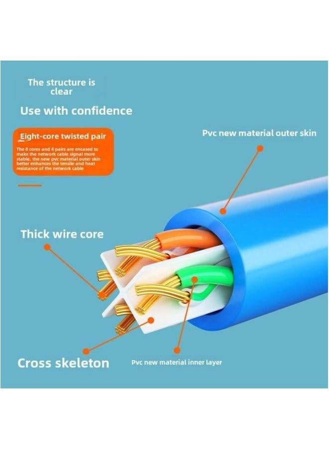 Six Kinds Of Gigabit Finished Broadband Network Cable Seven Computer Router 1m Jumper Outdoor Monitoring Cat6 Line-Color:Blue-Line Length:2 M  - Image 5