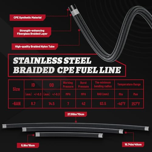 Plobeda EFI Fuel Pressure Regulator Kit with Bypass Return 0-100psi Pressure Gauge AN6-6AN Fuel Line Hose Fitting Connectors Kit Adjustable Universal Aluminum Black & Red - Image 5