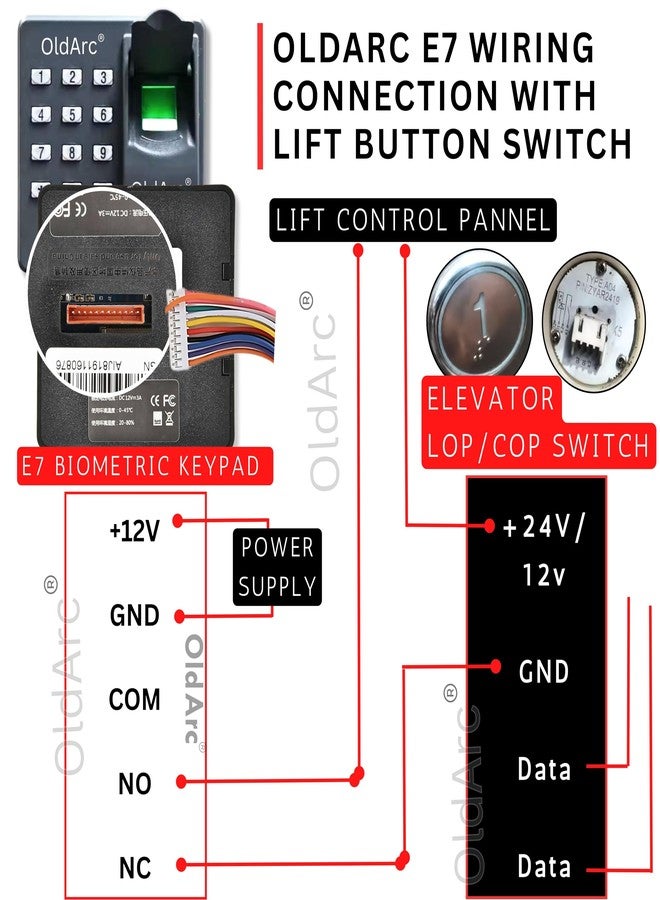 OldArc E7 Lift Access Control | Fingerprint Lift Entry Card Reader Elevator Access Control 12VDC | 500 User Biometric Finger Scanner + RFID Card Elevator for Building Apartment Lift Entrance Control - Image 5
