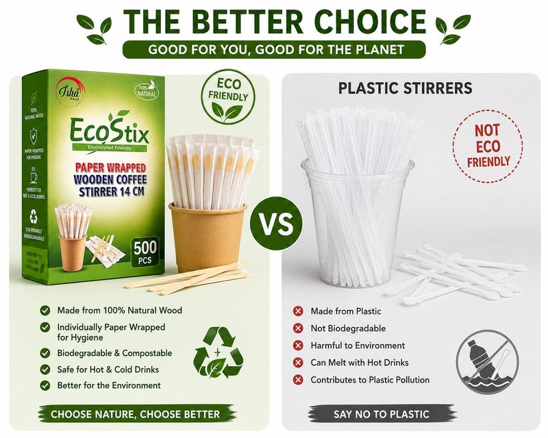 EcoStix Wood Coffee Stirrers Paper Wrapped 14cm 500PCS | Disposable Eco Friendly Beverage Stir Sticks for Tea & Coffee - Image 5