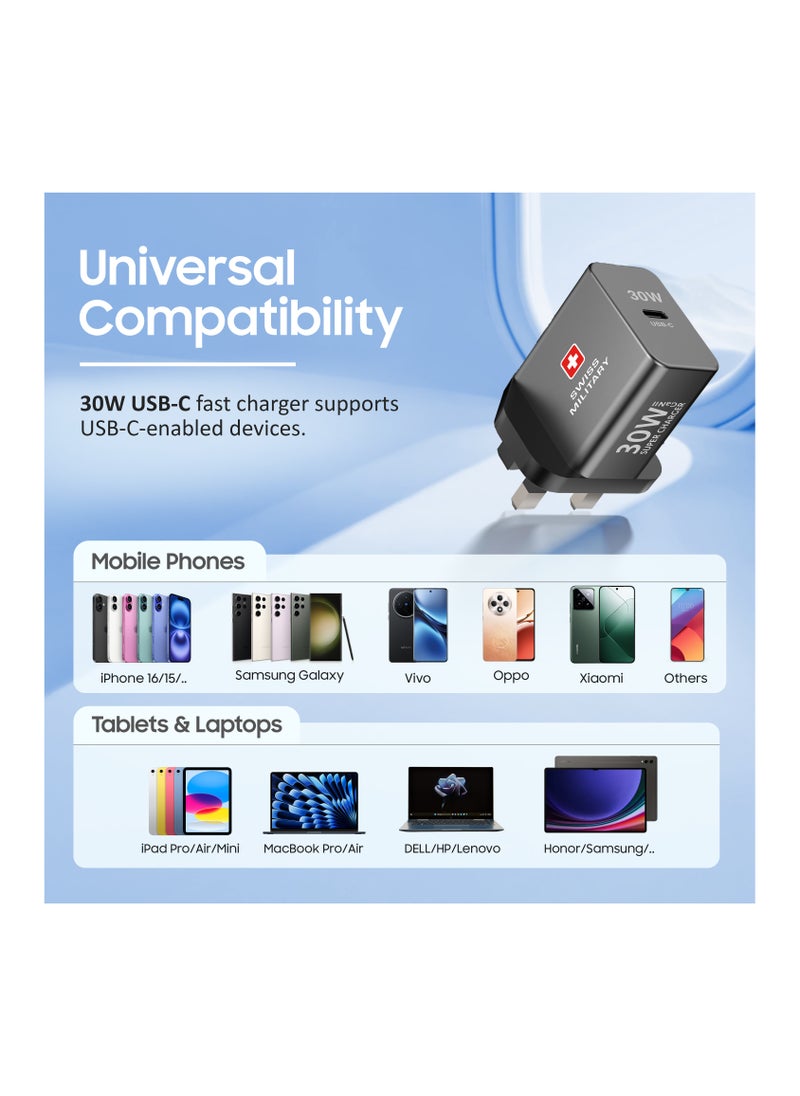 SWISS MILITARY 30W GaN II Power Delivery Ultra-Fast Compact Charger with USB-C Port and Braided Cable | Heat Resistant Design | Compatible with Tablets, iPhone,Samsung, and More | 5Yr Warranty  - Image 5